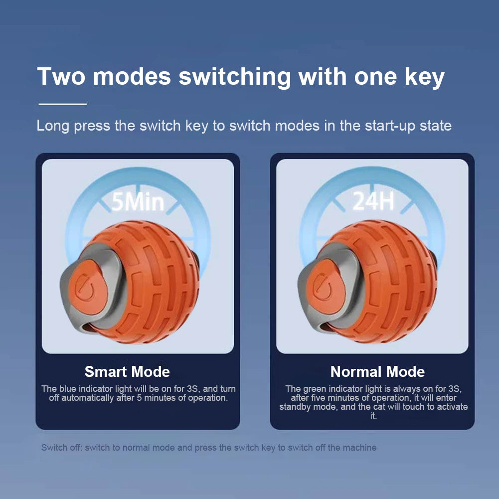 Cat Interactive Ball Toy, Automatic Rolling Ball with Tail, Rechargeable Smart Pet Interactive Toy, Intelligent Cat Toys Pet Sup